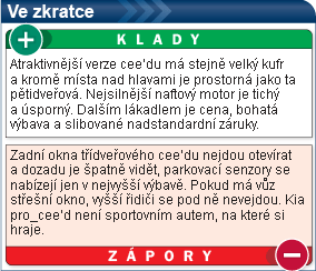 Ve zkratce