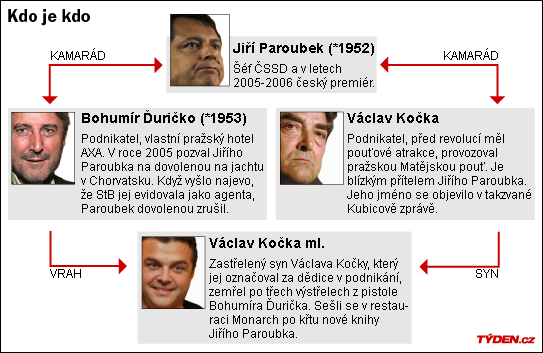 bez popisku 102099