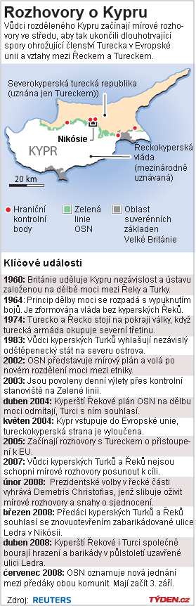 Grafika.