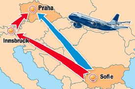 Cesta Sofia - Innsbruck - Praha