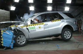 Pětihvězdičkové skóre v nárazových testech společnosti Euro NCAP ani vysoká cena vozu ještě nemusí znamenat, že takto „vrcholně bezpečný“ automobil dostatečně ochrání krční páteře pasažérů na jeho předních sedačkách. Což platí také pro drahý Mercedes třídy M.