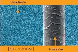 nanovlákna