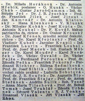 Podpisy osobností pod prohlášením Svobodných novin.