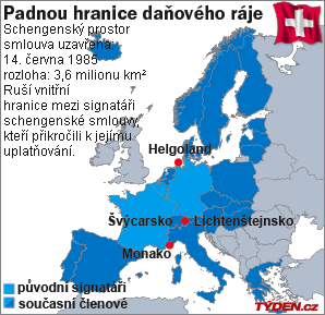 Grafika.