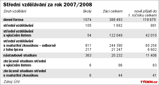 bez popisku 117645