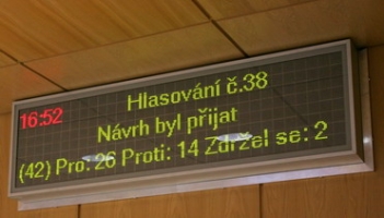 Tak dopadlo hlasování o udělení dotace krajem.