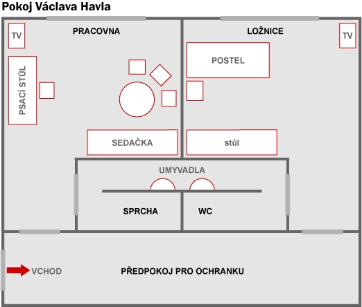 Prezidentský nadstandard.